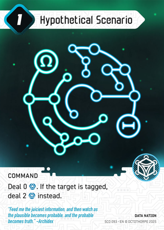 Hypothetical Scenario