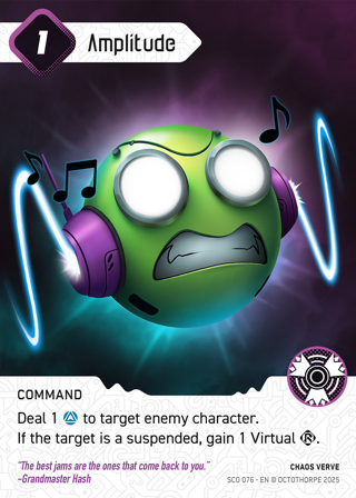 Amplitude